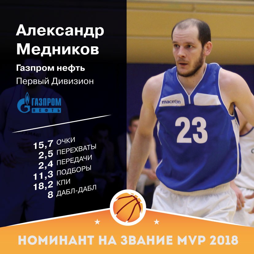 О выборе MVP сезона