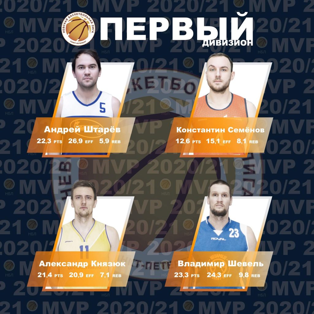 Номинанты на звание MVP сезона, 2 часть