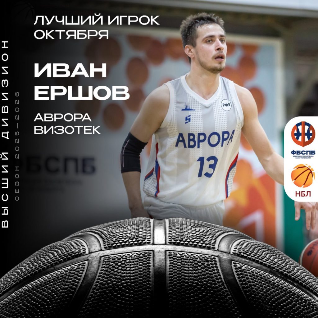 Лучшие игроки октября