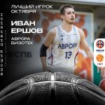 Лучшие игроки октября