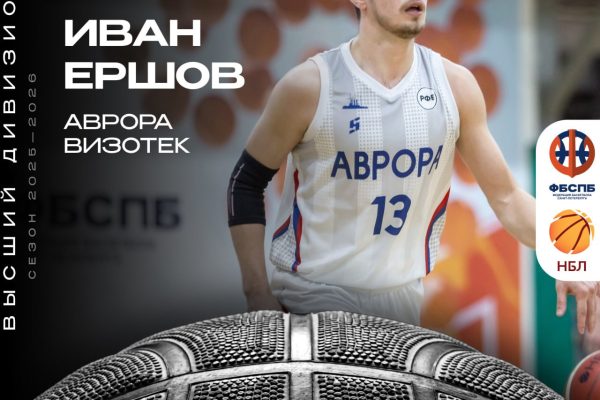 Лучшие игроки октября